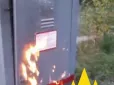 Добре попрацювали: Партизани 