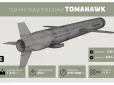 Питання Tomahawk - інформаційна маніпуляція, - генерал Кривонос